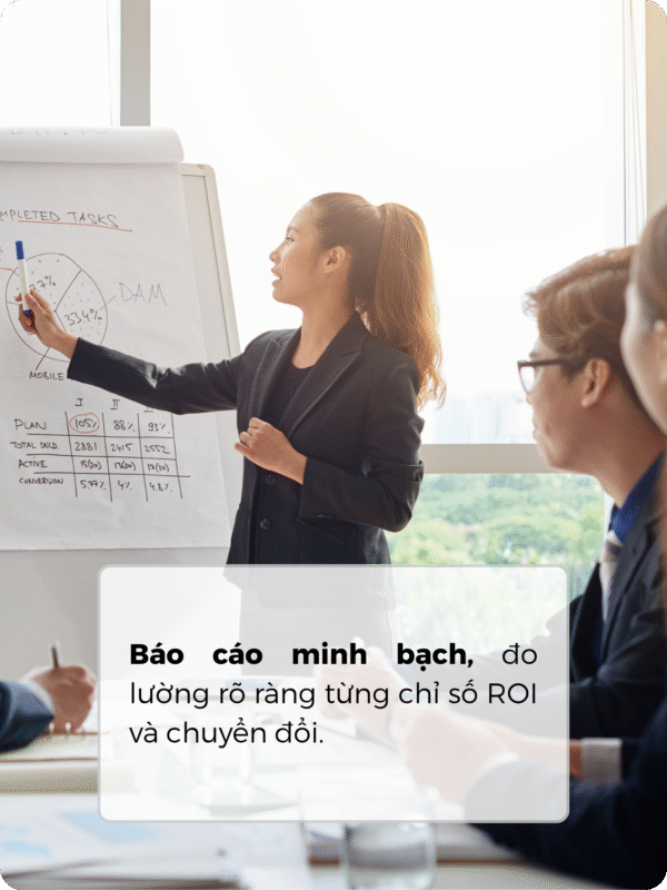 Start Marketing - Vận hành sàn thương mại điện tử