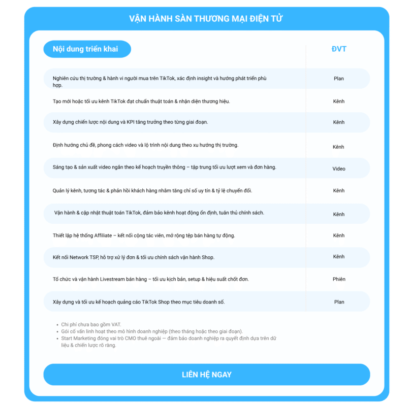 Start Marketing - Vận hành sàn thương mại điện tử