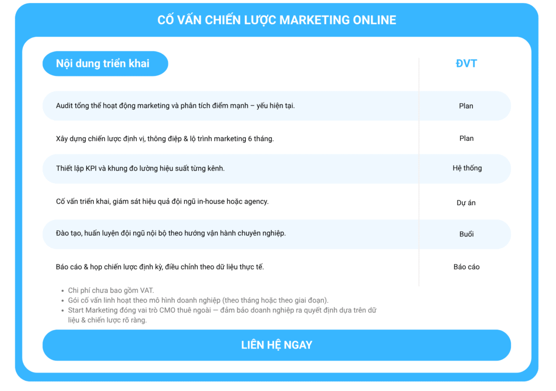 dịch vụ - start marketing - cố vấn chiến lược marketing online - chi tiết gói