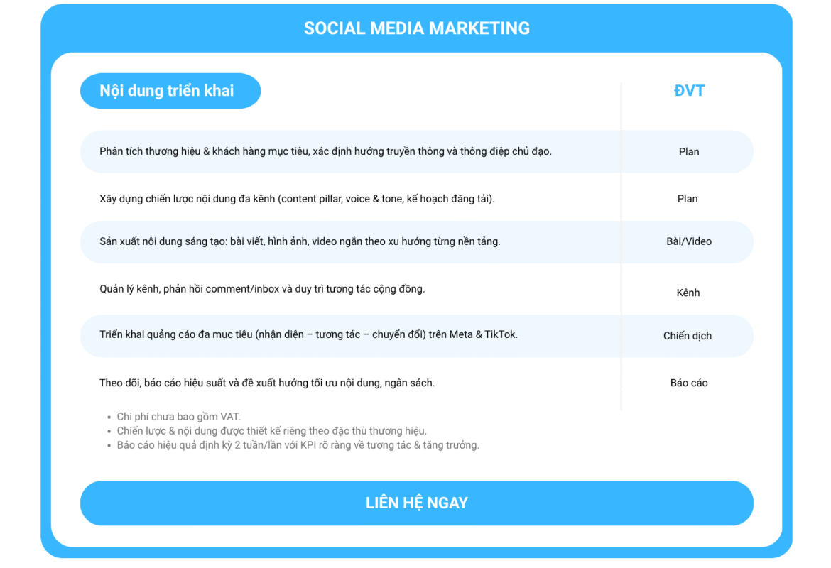 Start marketing - dịch vụ - social media marketing - chi tiết gói