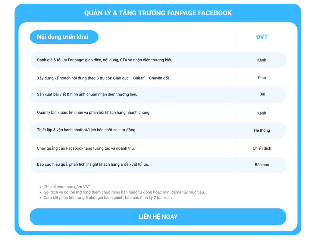 dịch vụ - start marketing - quản lý tăng trưởng fanpage facebook - chi tiết gói