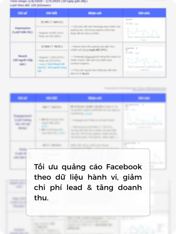 dịch vụ - start marketing - quản lý tăng trưởng fanpage facebook - trọn gói chiến lược 3